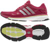 Adidas Energy Boost 2