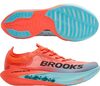Brooks Hyperion Elite 5