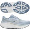 Saucony Guide 19
